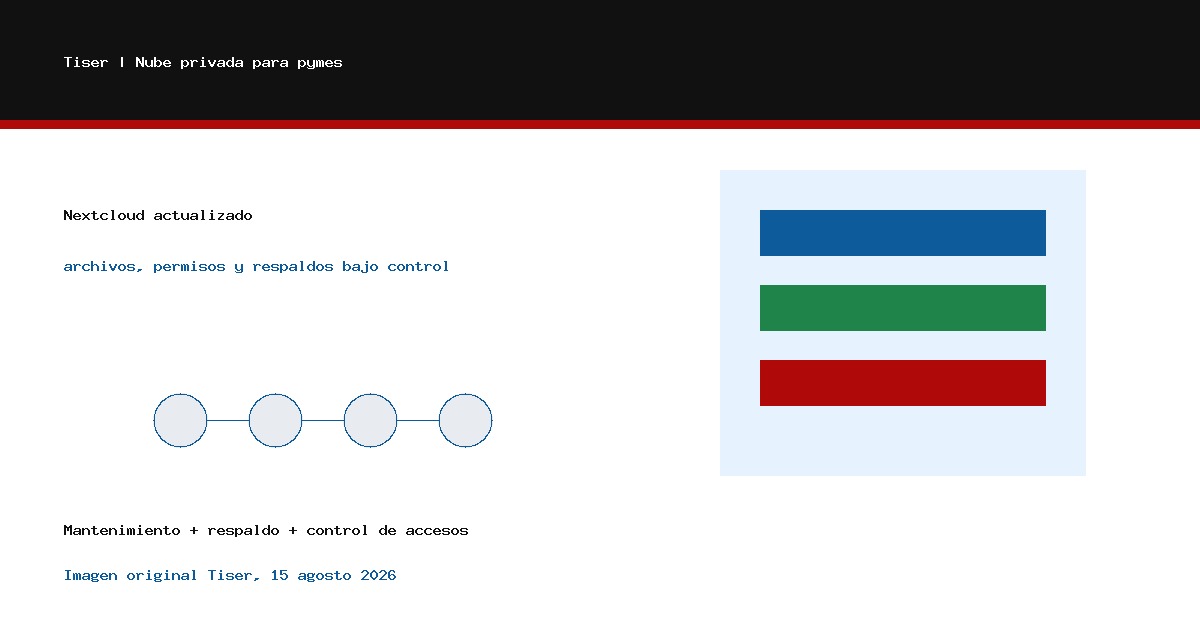 Nube privada con Nextcloud, mantenimiento y respaldos para pymes